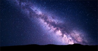 Every Album Listened to in April 2025