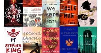 Books Hayley Bought in 2021