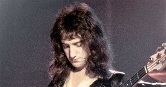 Current Celebrity Crushes