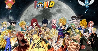 How Many Anime Have You Seen?