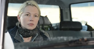 All Kelly Reichardt Movies Ranked From Worst to Best