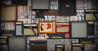 Most Popular Music Genres - Rank 61-70