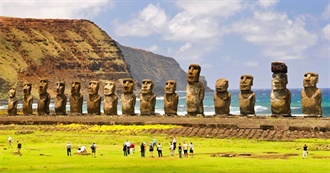 Countries of the World: South America