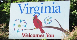 Films Set in Virginia