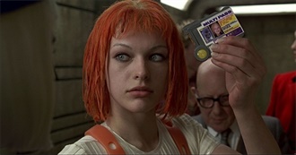 Aryn&#39;s Fave Movies