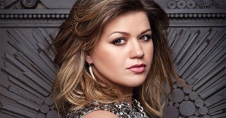 10 Essential Songs: Kelly Clarkson