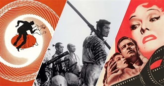 Flickchart&#39;s Top 250 Films of the 1950s (2025 Update)