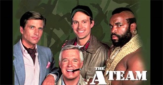 Gillian&#39;s Favorite TV Shows