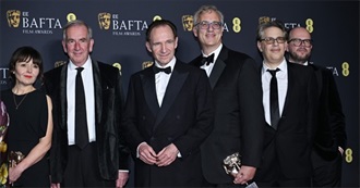 BAFTA Award for Outstanding British Film (2024)
