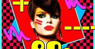 New Romantic Bands/Artists