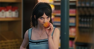 Films Milo Has Watched So Far This Year !!