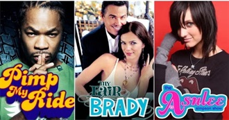 All the Reality TV Shows From the Early 2000s You Forgot You Were Obsessed With