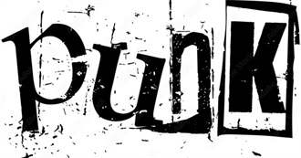 Brett&#39;s 100 Favorite Punk Songs