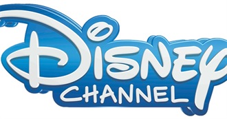 Most Popular Disney Shows