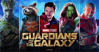 Guardians of the Galaxy 2014 Characters