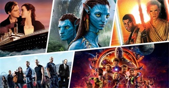 Highest-Grossing Movies of All Time (2025 Update)