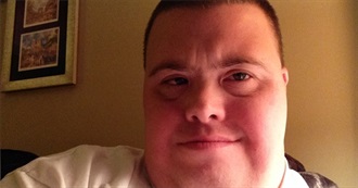 Joey&#39;s Movie Popularity