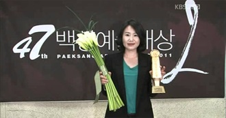 K-Drama, Screenwriter Kim Eun-Sook&#39;s Work