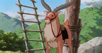 Eric&#39;s Favorite Movies