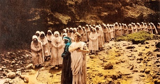 10 Best Films of the 1910s