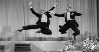 Dance in the Movies: The Nicholas Brothers Filmography