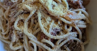 Big T&#39;s Food Eaten Today 1124