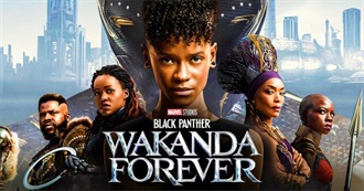 Last 100 Movies Troller344 Watched Ranked 5