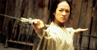 Chinese Movies Seen by CJ