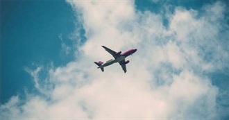 Life Experiences...(Places Been, Things Done)