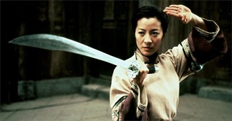 Best 11 Action Movies Where Women Are at Their Badass Best