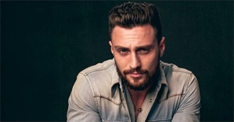 Aaron Taylor-Johnson Filmography (2018)