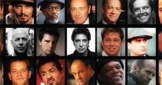 Some Great Actors With Some of Their Favorite Movies