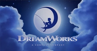 DreamWorks Animated Movies (2025)
