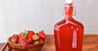 Types of Sugars and Sweeteners