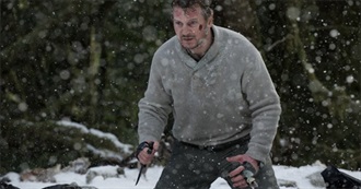 Thriller Movies in the Snow