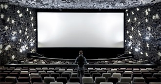 Every Movie I&#39;ve Watched (Sorted by Rating) 2026 Update