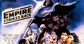 Charlotte&#39;s Seen Sci-Fi/Fantasy Movies (1980s)