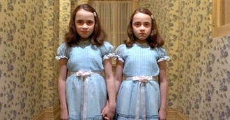 50 Best 80s Horror Movies