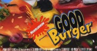 Movies Liked Most in January 2024