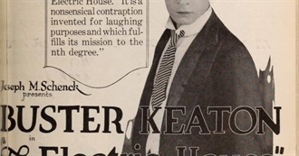 1920s Movies Watchlist