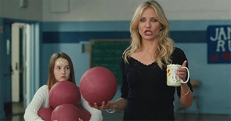 24 Shamelessly Crude Comedies From the Past (Wealth of Geeks/MSN)