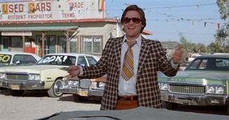 500 Comedy Movies With a &quot;U&quot; in the Title