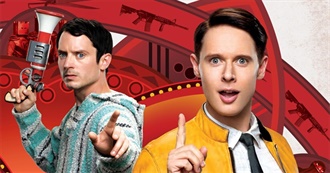 Yet Another Trip to the Series TBW Mountain