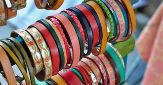 Subjects Most Interested in Aged 10-13