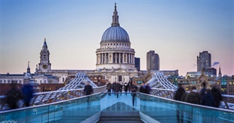 14 World Famous Domes