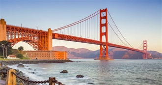 Landmarks in San Francisco