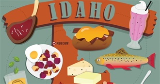 50 Best Restaurants in Idaho
