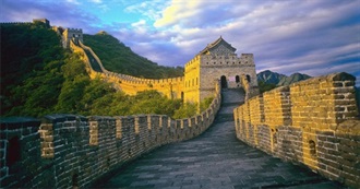 Landmarks of the World