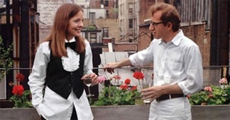 Best Romantic Comedies - Filmweb&#39;s Alternative Top (2020 Edition)