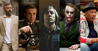 Every Movie Nominated for Best Supporting Actor